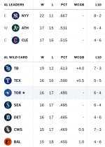 Screenshot_20260502_165430_MLB.jpg
