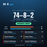 84-0-nhl-74-8-2.png