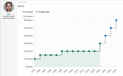 Screenshot 2026-07-31 at 9.36.47 AM.png